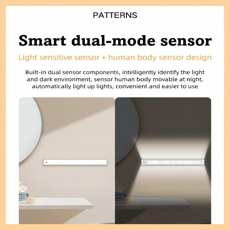 Wireless Motion Sensor LED Night Light | USB Rechargeable | Stick-On Stair & Hallway Light