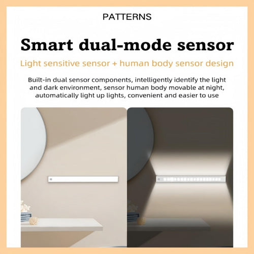 Wireless Motion Sensor LED Night Light | USB Rechargeable | Stick-On Stair & Hallway Light